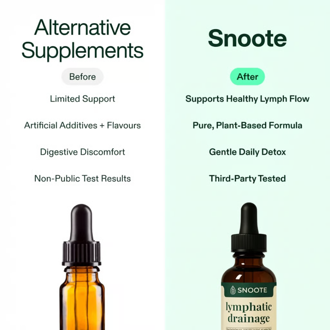 Lymphatic Drainage Vitality Drops